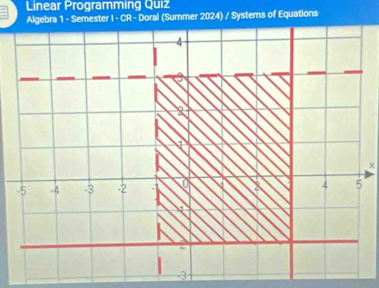 Linear Programming Quiz 
) / Systems of Equations
x
3