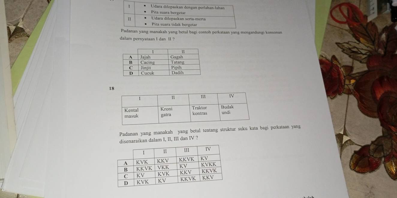 yang manakah yang betul bagi contoh perkataan yang mengandungi konsonan 
dalam pernyataan I dan II ? 
18 
Padanan yang manakah yang betul tentang struktur suku kata bagi perkataan yang 
disenaraikan dalam I, II, III dan IV ?