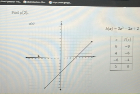 hts://www.google.
Find g(3).
h(x)=3x^2-2x+2