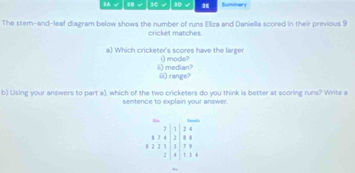 3A √ 3B √ 3C 3D 3E Summary 
The stem-and-leaf diagram below shows the number of runs Eliza and Daniella scored in their previous 9
cricket matches 
a) Which cricketer's scores have the larger 
i) mode? 
ii) median? 
ii) range? 
b) Using your answers to part a), which of the two cricketers do you think is better at scoring runs? Write a 
sentence to explain your answer. 
Da
7 1 2 4
8 7 4 B 8
7 9
In