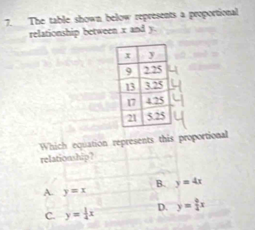 The table shown below represents a proportional
relationship between x and y.
Which equation represents this proportional
relationship?
B. y=4x
A. y=x
D. y= 9/4 x
C. y= 1/4 x