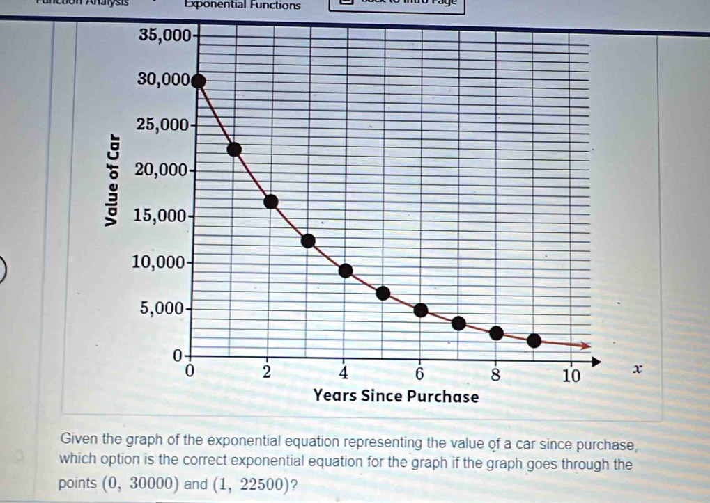 Ahalysis Exponential Functions 
Given the graph of the exponential equation representing the value of a car since purchase, 
which option is the correct exponential equation for the graph if the graph goes through the 
points ( 0,30000) and (1,22500) ?