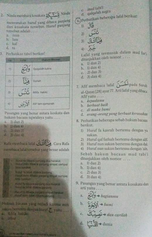 c. mad tabi
2. Ninda membaca kosakata 2 . Ninda d. qalqulah sugra
menemukan huruf yang dibaca panjang 6. )Perhatikan beberapa lafal berikut!
dari kosakata tersebut. Huruf panjang 1)
tersebut adalah . . . .
a. min
2)
b. lam 3)
c. kul
d. tu 4)
3. Perhatikan tabel berikut! Lafal yang termasuk dalam mad far'i
ditunjukkan oleh nomor . . . .
b. 1) dan 4) a. 1) dan 2)
c. 2) dan 3)
d. 3) dan 4)
  
7. Afif membaca lafal Lão pada Surah
al-Qaşaş [28] ayat 77. Arti lafal yang dibaca
Afif yaitu . . . .
b. berbuat baik a. kepadamu
Pasangan yang benar antara koskata danc. di muka bumì
hukum bacaan tajwidnya yaitu . . . . d. orang-orang yang berbuat kerusakan
a. 1 dan 2) 8. Perhatikan beberapa sebab hukum bacaan
b. 1) dan 4) berikut.
c. 2) dan 3) 1) Huruf fa kasrah bertemu dengan ya
d. 3) dan 4) sukun.
2) Huruf qaf fathah bertemu dengan alif.
Rafa membaca lafal . Cara Rafa 3) Huruf nun sukun bertemu dengan dal
membaca lafal tersebut vang benar adalah 4) Huruf nun sukun bertemu dengan 'ain.
Sebab hukum bacaan mad tabi'i
Hurut ta dibeca panjang dua haraket ditunjukkan oleh nomor . . . .
Huaut mim dibera persing empet sampal a. 1) dan 2)
Na matDoe b. 1) dan 4)
t ré  tak dboas dán]ang c. 2) dan 3)
taut min dibace pareng empat sampal d. 3) dan 4)
five fanikes
rors fa sibaca penjang đứa hutaka 9. Pasangan yang benar antara kosakata dan
Hurl to Nd r dibstn panjeng arti yaitu . . . .
Huruf ts dibeca varjang empal narakun
*  Hilldf mim tidan it bars parjang a. bagianmu
Hukum bacaan yang teriadi karena nun b. → bumi
sakiu bertenu déngán huruf `` yait . .. .
a. ikhia hakiki c. U → dan carilah
b izhar
d. dunia