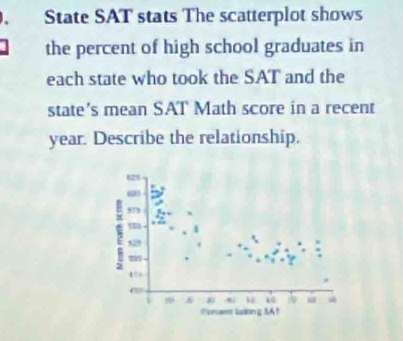 、 State SAT stats The scatterplot shows 
the percent of high school graduates in 
each state who took the SAT and the 
state's mean SAT Math score in a recent
year. Describe the relationship.
625
“ 
,”
4
525
m
4%
4
m 4/ 50 40
Pursem tuiling SA1