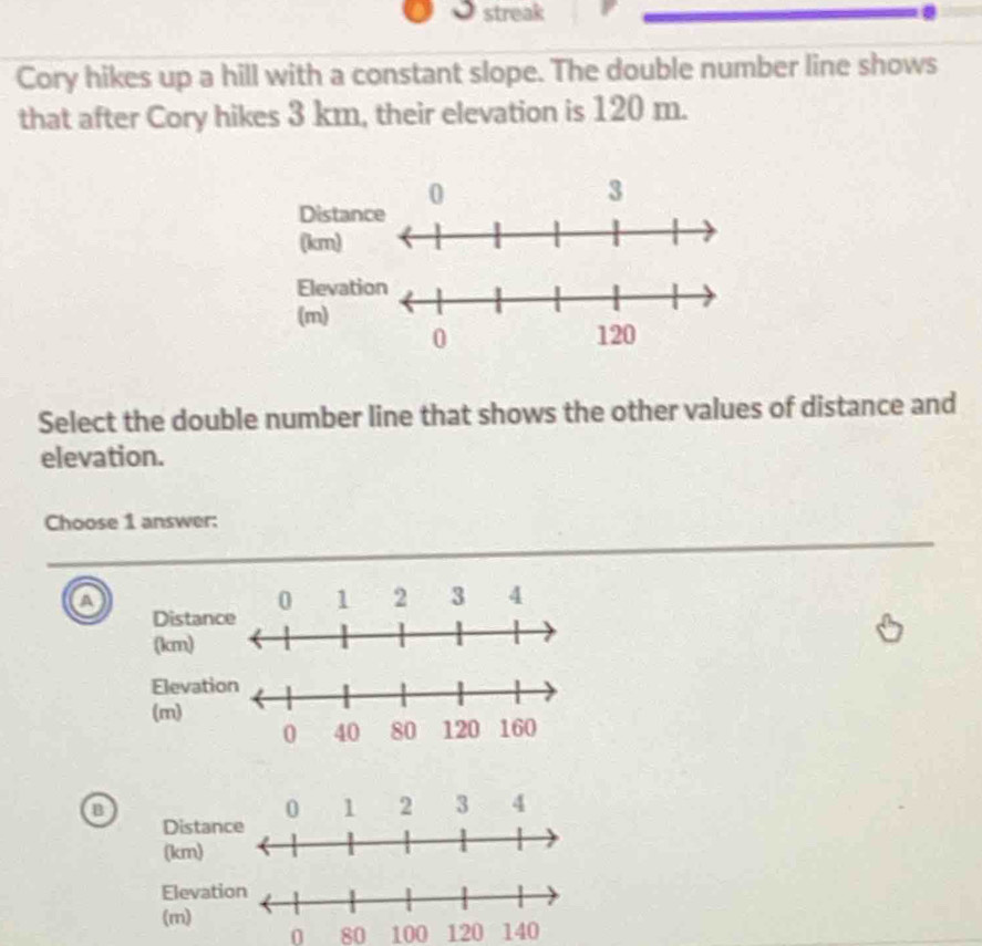 streak . 
Cory hikes up a hill with a constant slope. The double number line shows 
that after Cory hikes 3 km, their elevation is 120 m. 
Select the double number line that shows the other values of distance and 
elevation. 
Choose 1 answer: 
a 
Dista 
(km) 
Elevat 
(m) 
a 
Elevat 
(m)
0 80 100 120