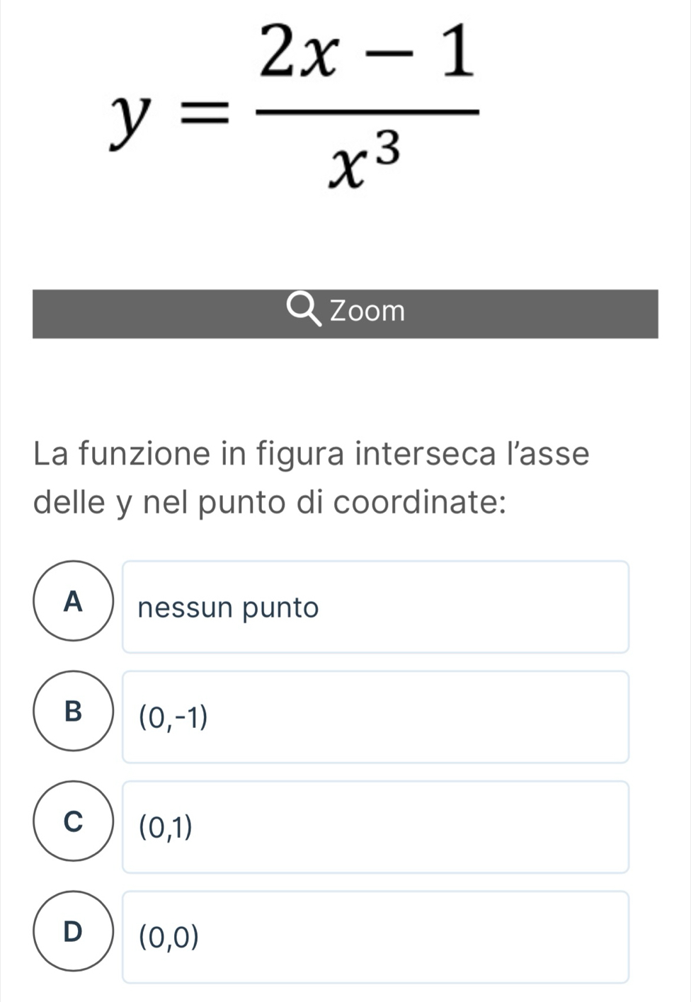 y= (2x-1)/x^3 
Zoom
La funzione in figura interseca l’asse
delle y nel punto di coordinate:
A nessun punto
B (0,-1)
C (0,1)
D (0,0)