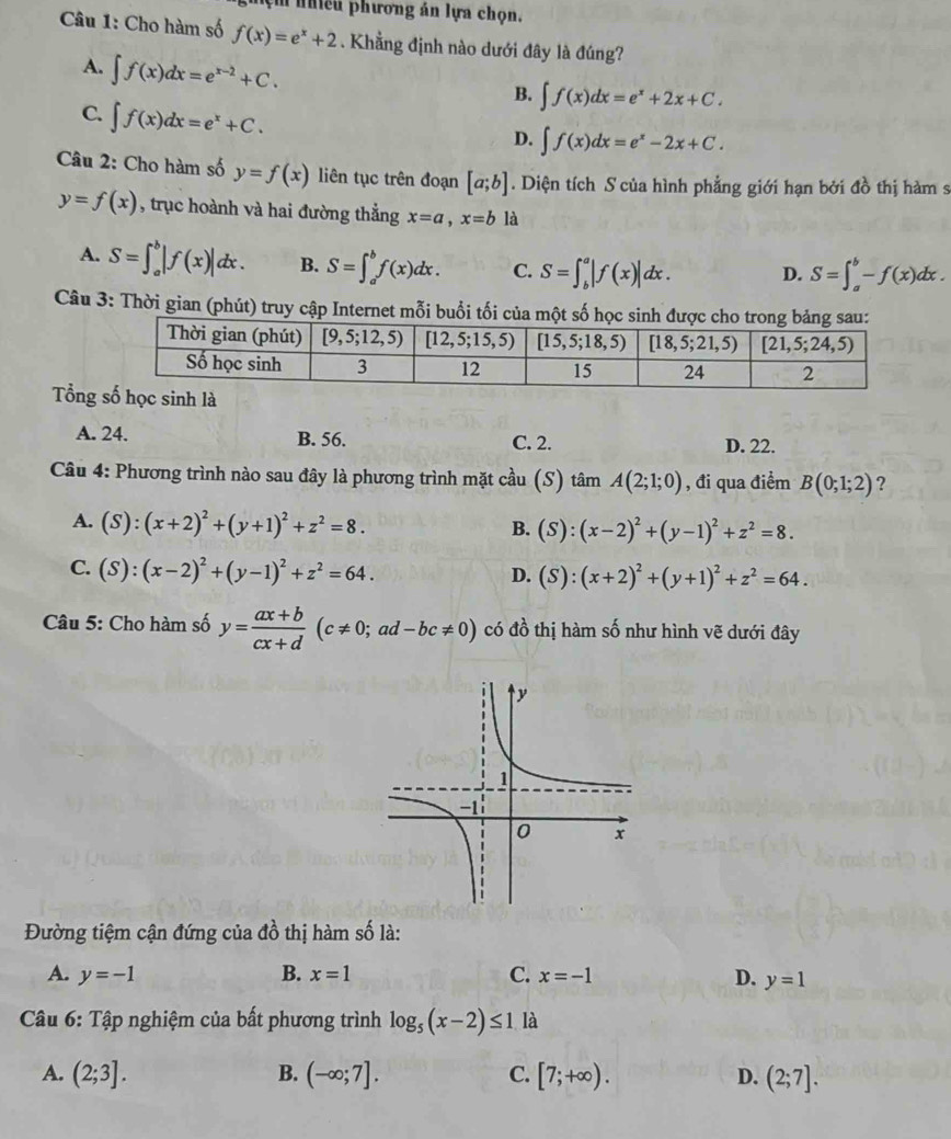 nhiều phương án lựa chọn.
Câu 1: Cho hàm số f(x)=e^x+2. Khẳng định nào dưới đây là đúng?
A. ∈t f(x)dx=e^(x-2)+C.
B. ∈t f(x)dx=e^x+2x+C.
C. ∈t f(x)dx=e^x+C.
D. ∈t f(x)dx=e^x-2x+C.
Câu 2: Cho hàm số y=f(x) liên tục trên đoạn [a;b]. Diện tích S của hình phẳng giới hạn bởi đồ thị hàm s
y=f(x) , trục hoành và hai đường thẳng x=a,x=b là
A. S=∈t _a^(b|f(x)|dx. B. S=∈t _a^bf(x)dx. C. S=∈t _b^a|f(x)|dx. D. S=∈t _a^b-f(x)dx.
Câu 3: Thời gian (phút) truy cập Internet mỗi buổi tối
Tổn
A. 24. B. 56. C. 2. D. 22.
Câu 4: Phương trình nào sau đây là phương trình mặt cầu (S) tâm A(2;1;0) , đi qua điểm B(0;1;2) ?
A. (S):(x+2)^2)+(y+1)^2+z^2=8. B. (S):(x-2)^2+(y-1)^2+z^2=8.
C. (S):(x-2)^2+(y-1)^2+z^2=64.
D. (S):(x+2)^2+(y+1)^2+z^2=64.
Câu 5: Cho hàm số y= (ax+b)/cx+d (c!= 0;ad-bc!= 0) có đồ thị hàm số như hình vẽ dưới đây
40
Đường tiệm cận đứng của 6 thị hàm số là:
A. y=-1 B. x=1 C. x=-1 D. y=1
Câu 6: Tập nghiệm của bất phương trình log _5(x-2)≤ 1 là
A. (2;3]. B. (-∈fty ;7]. C. [7;+∈fty ). D. (2;7].