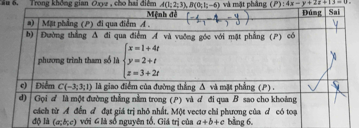 Tâu 6. Trong không gian Oxyz , cho hai điệm A(1;2;3),B(0;1;-6) và mặt phẳng (P) : 4x-y+2z+13=0.
à (a;b;c) với 4 luy Giá trị của  bằng 6.