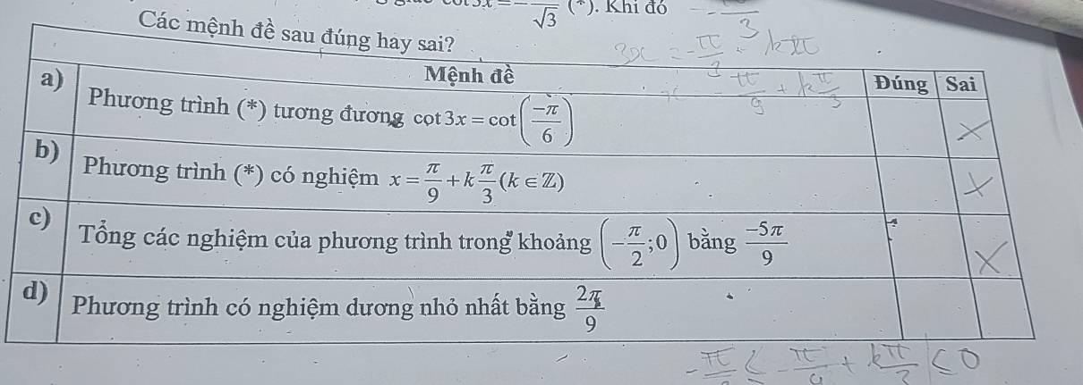 frac sqrt(3)(. Khi đó