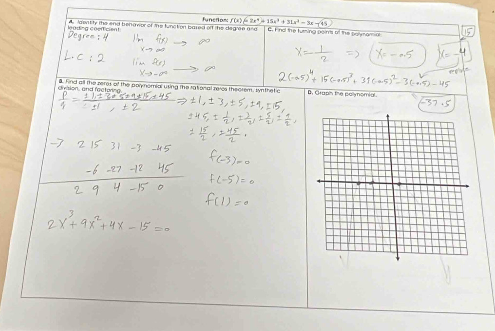 Function: f(x)=2x^4+15x^3+31x^2-3x-45
A. Identify the end behavior of the function based off the degree and C. Find the turning points of the polynomial:
leading coefficient:
B. Find all the zeros of the polynomial using the rational zeros theorem, synthetic D. Graph the polynomial.
division, and factoring.