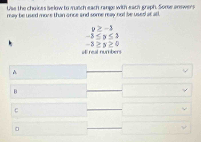 Use the choices below to match each range with each graph. Some answers
may be used more than once and some may not be used at all.
y≥ -3
-3≤ y≤ 3
-3≥ y≥ 0
all real numbers
A
6
B
/
C
D