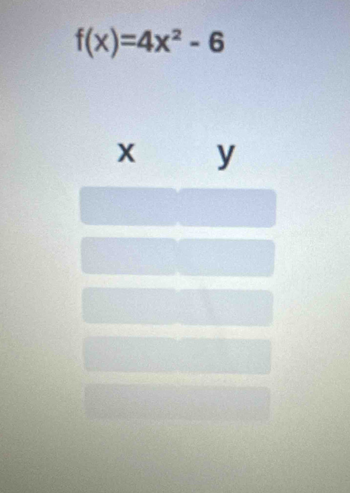 f(x)=4x^2-6
X
y