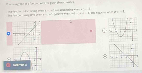 Choose a graph of a function with the given characteristics.
- The function is increasing when x and decreasing when x>-6.
The function is negative when x , positive when -8 , and negative when x>-4. 

D
B