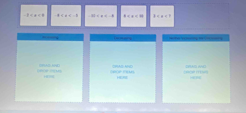 -2 -8 -10 8 3
Increasing Decreasing Neither Increasing nor Cecreusing
DRAG AND DRAG AND DRAG AND
DROP ITEMS DROP ITEMS DROP (TEMS
HERE HERE HERE