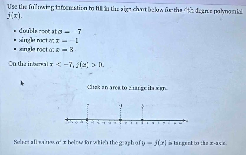 Solved: Use the following information to fill in the sign chart below ...