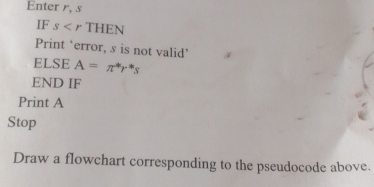 Enter r, s
IF s THEN 
Print ‘error, s is not valid’ 4 
ELSE A=π^*r^*s
END IF 
Print A 
Stop 
Draw a flowchart corresponding to the pseudocode above.