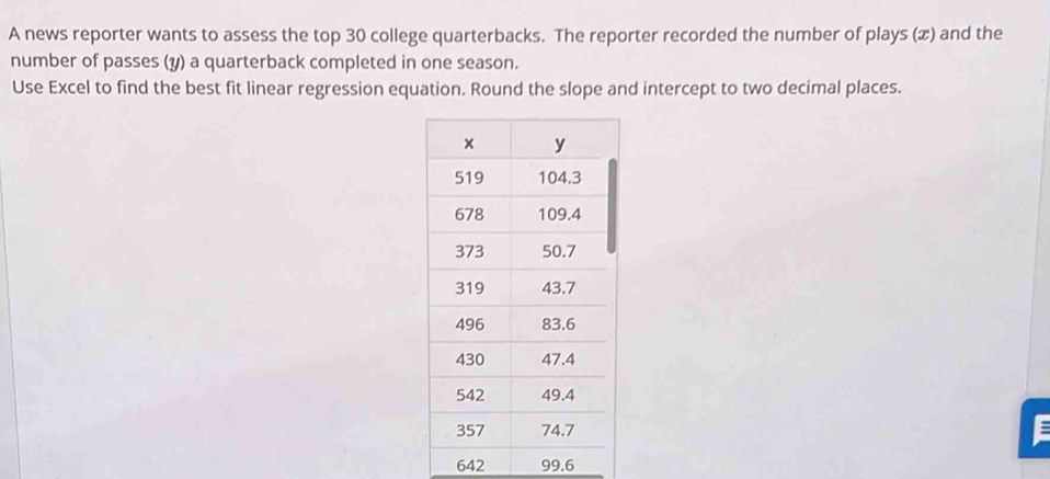 A news reporter wants to assess the top 30 college quarterbacks. The reporter recorded the number of plays (æ) and the 
number of passes (y) a quarterback completed in one season. 
Use Excel to find the best fit linear regression equation. Round the slope and intercept to two decimal places. 
642 99.6