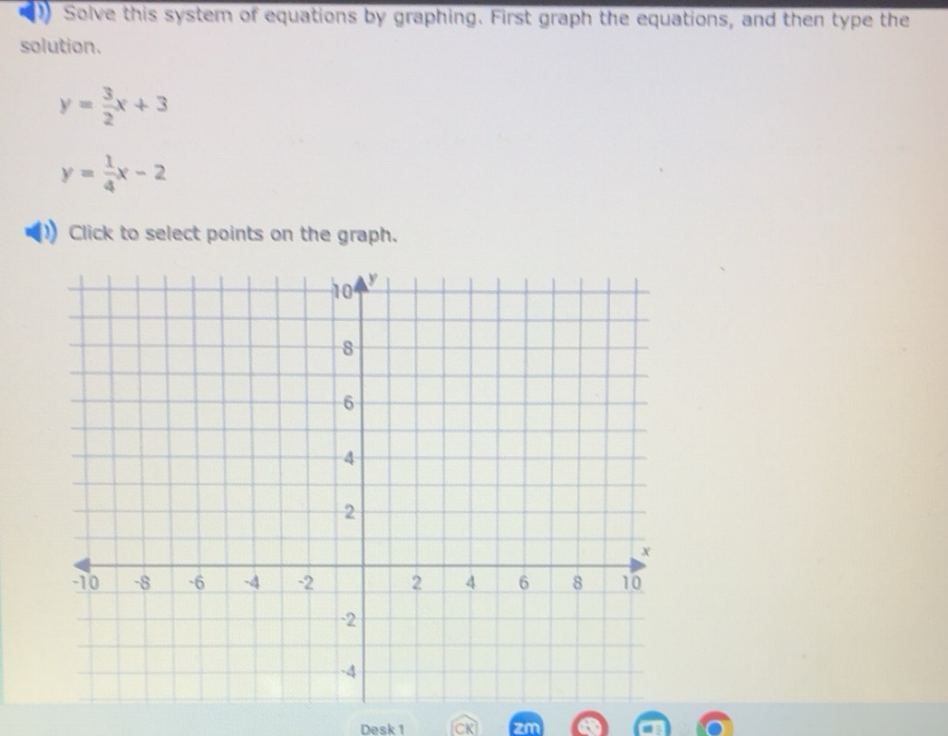 Risolto:) Solve this system of equations by graphing. First graph the ...