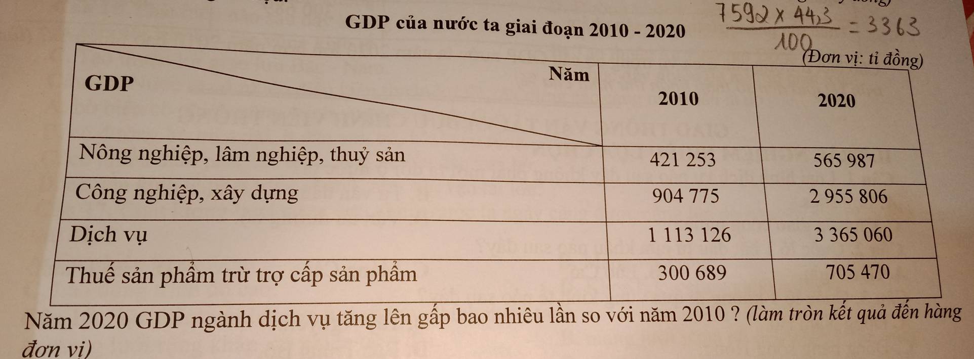 GDP của nước ta giai đoạn 2010 - 2020 
Năm 2020 GDP ngành dịch vụ tăng lên gấp bao nhiêu lần so với năm 2010 ? (làm tròn kết 
đơn vi)