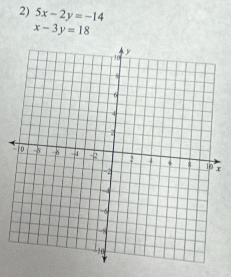 5x-2y=-14
x-3y=18
x