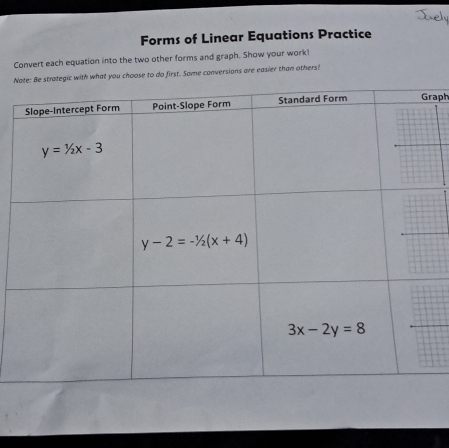 Forms of Linear Equations Practice
Convert each equation into the two other forms and graph. Show your work!
Nate: Be strategic with what you choose to do first. Some conversions are easier than others?
aph