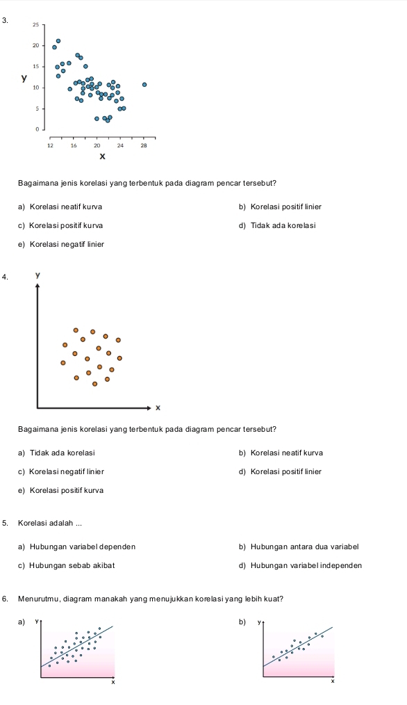 25
20
15
y
10
5
0
12 16 20 24 28
X
Bagaimana jenis korelasi yang terbentuk pada diagram pencar tersebut?
a) Korelasi neatif kurva b) Korelasi positif linier
c)Korelasi positif kurva d) Tidak ada kore lasi
e) Korelasi negatif linier
4. y
x
Bagaimana jenis korelasi yang terbentuk pada diagram pencar tersebut?
a) Tidak ada korelasi b) Korelasi neatif kurva
c)Kore la s i negatif l inie d) Korelasi positif linier
e) Korelasi positif kurva
5. Korelasi adalah ...
a) Hubungan variabeldependen b) Hubungan antara dua variabel
c) Hubungan sebab akibat d) Hubungan variabelindependen
6. Menurutmu, diagram manakah yang menujukkan korlasiyang lebih kuat?
a) y
b)
A
x