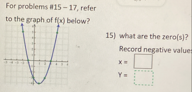 For problems # 15-17 , refer 
to the graph of f(x) below? 
15) what are the zero(s)? 
Record negative value:
x=□
Y=□