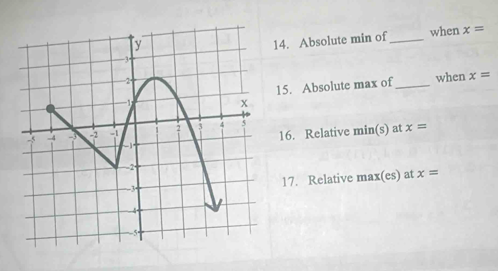 Absolute min of_ when x=
15. Absolute max of_ when x=
16. Relative min(s) at x=
17. Relative max(es) at x=