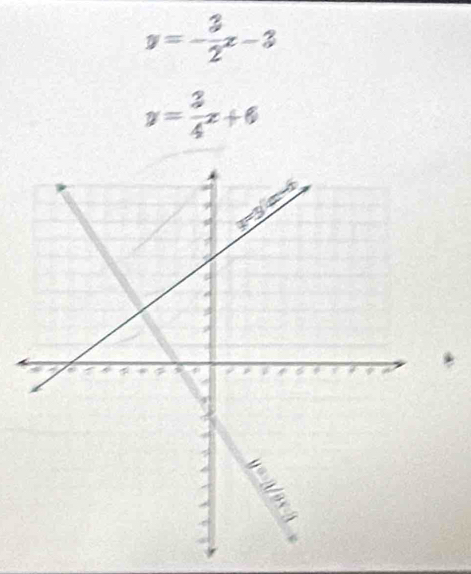 y=- 3/2 x-3
y= 2/4 x+6