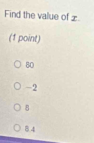 Find the value of x
(1 point)
80
-2
8
8 4