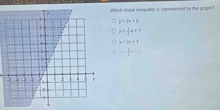 Which linear inequality is represented by the graph?
y>2x+2
y≥  1/2 x+1
y>2x+1
y// 1/2 