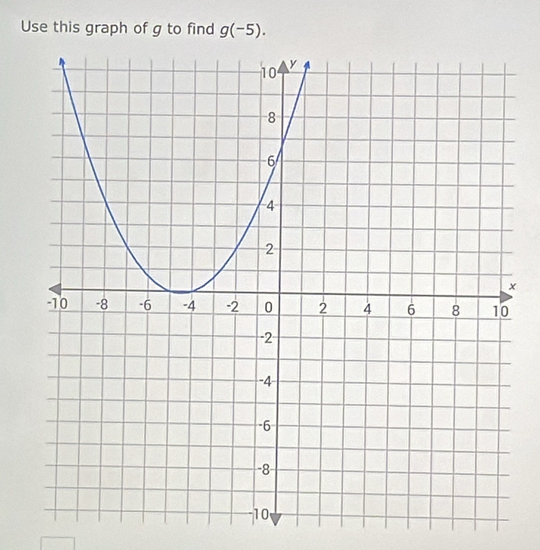 Use this graph of g to find g(-5). 
×