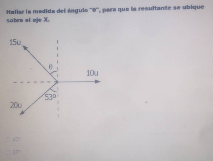 Hallar la medida del ánguio '' θ '', para que la resuitante se ubique
sobre el eje X.
15u
θ
10u
53°
20u
60°
37°