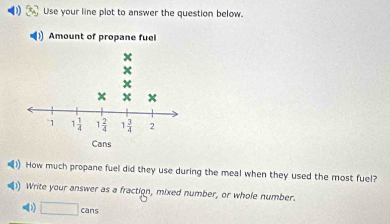 Use your line plot to answer the question below.
How much propane fuel did they use during the meal when they used the most fuel?
Write your answer as a fraction, mixed number, or whole number.
D) □ cans