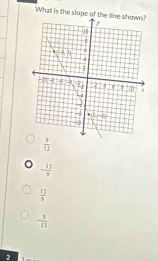 What is the slope of th
 9/13 
o - 13/9 
 13/9 
- 9/13 
2