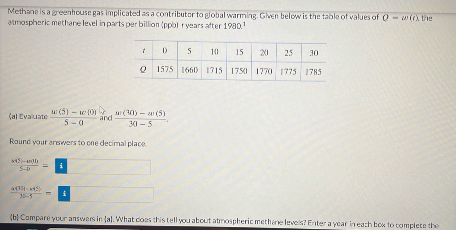 Methane is a greenhouse gas implicated as a contributor to global warming. Given below is the table of values of Q=w(t) ,the 
atmospheric methane level in parts per billion (ppb) r years after 1980.¹ 
(a) Evaluate  (w(5)-w(0))/5-0  and  (w(30)-w(5))/30-5 . 
Round your answers to one decimal place.
 (w(5)-w(0))/5-0 =□
 (w(30)-w(5))/30-5 =□ □ 
(b) Compare your answers in (a). What does this tell you about atmospheric methane levels? Enter a year in each box to complete the