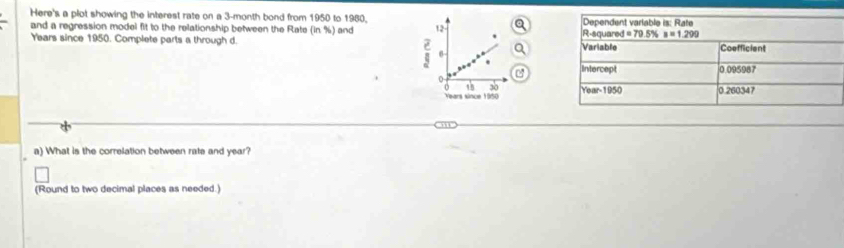 Here's a plot showing the interest rate on a 3-month bond from 1950 to 1980,
and a regression model fit to the relationship between the Rate (in% ) and 
Years since 1950. Complete parts a through d. 
6
. 
0
0 1 30
Years since 1950 
a) What is the correlation between rate and year?
(Round to two decimal places as needed.)