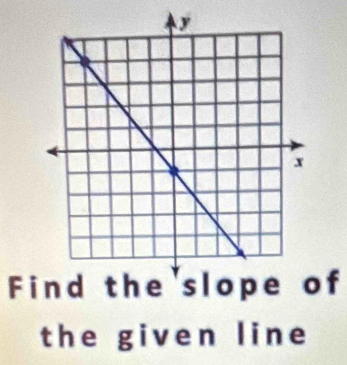 Ff 
the given line