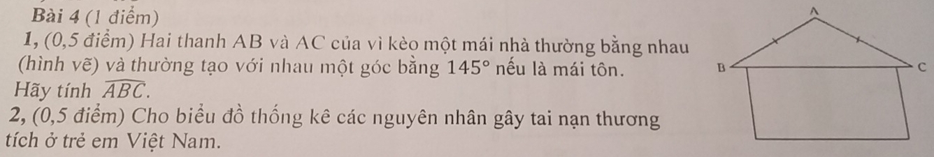 1, (0,5 điểm) Hai thanh AB và AC của vì kèo một mái nhà thường bằng nhau 
(hình vẽ) và thường tạo với nhau một góc bằng 145° nếu là mái tôn. 
Hãy tính widehat ABC. 
2, (0,5 điểm) Cho biểu đồ thống kê các nguyên nhân gây tai nạn thương 
tích ở trẻ em Việt Nam.