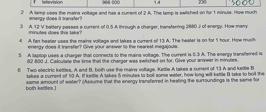 television 966 000 1.4 230
2 A lamp uses the mains voltage and has a current of 2 A. The lamp is switched on for 1 minute. How much 
energy does it transfer? 
3 A 12 V battery passes a current of 0.5 A through a charger, transferring 2880 J of energy. How many
minutes does this take? 
4 A fan heater uses the mains voltage and takes a current of 13 A. The heater is on for 1 hour. How much 
energy does it transfer? Give your answer to the nearest megajoule. 
5 A laptop uses a charger that connects to the mains voltage. The current is 0.3 A. The energy transferred is
82 800 J. Calculate the time that the charger was switched on for. Give your answer in minutes. 
6 Two electric kettles, A and B, both use the mains voltage. Kettle A takes a current of 13 A and kettle B 
takes a current of 10 A. If kettle A takes 5 minutes to boil some water, how long will kettle B take to boil the 
same amount of water? (Assume that the energy transferred in heating the surroundings is the same for 
both kettles.)