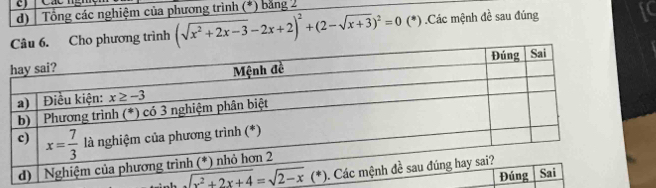 )
d) Tổng các nghiệm của phương trình (*) bằng 2
Cho phương trình (sqrt(x^2+2x-3)-2x+2)^2+(2-sqrt(x+3))^2=0 (*) .Các mệnh đề sau đúng