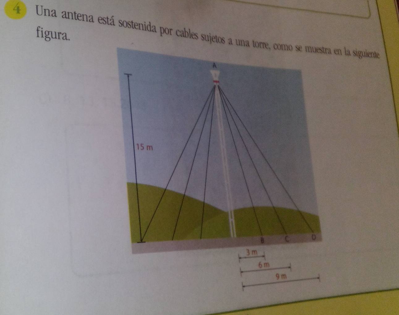 figura. 
4 Una antena está sostenida por cables sujetos a una torre, como se muestra en la siguiente 
A
15 m
B. C D
3 m
6 m
9 m