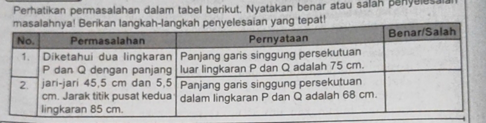 Perhatikan permasalahan dalam tabel berikut. Nyatakan benar atau salah penyelesaian 
lesaian yang tepat!