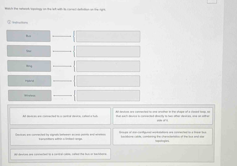Solved: Match the network topology on the left with its correct ...