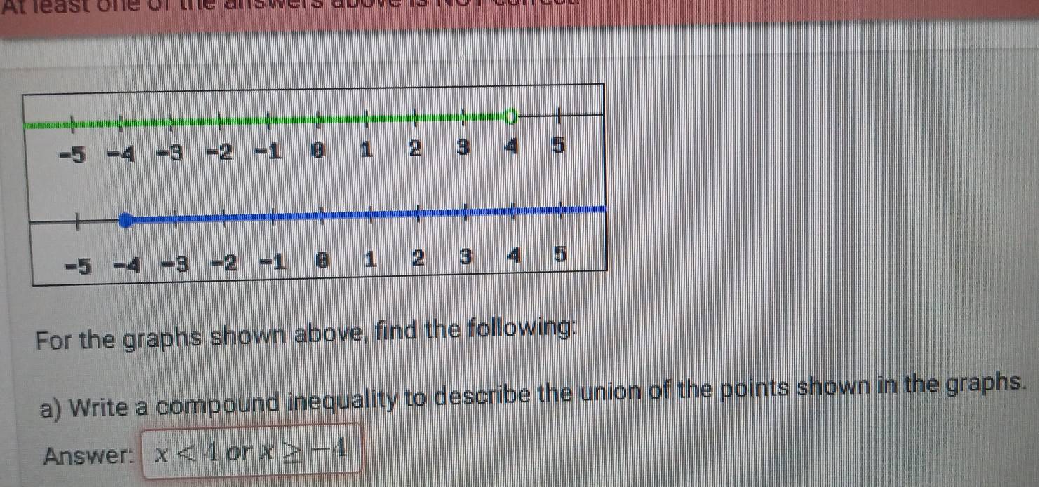 Ateast one of the anawerd 
For the graphs shown above, find the following: 
a) Write a compound inequality to describe the union of the points shown in the graphs. 
Answer: x<4</tex> or x≥ -4