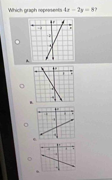 Which graph represents 4x-2y=8 ? 
A 
B. 
c.