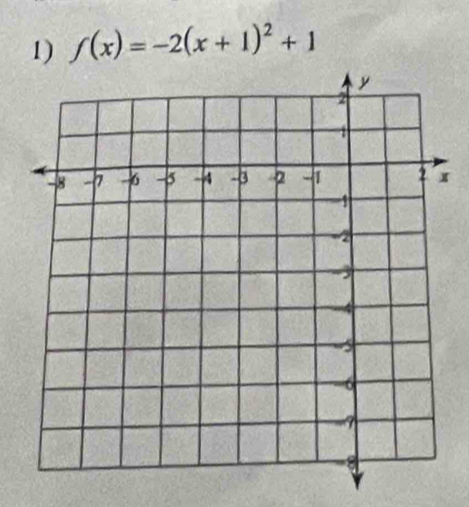 f(x)=-2(x+1)^2+1