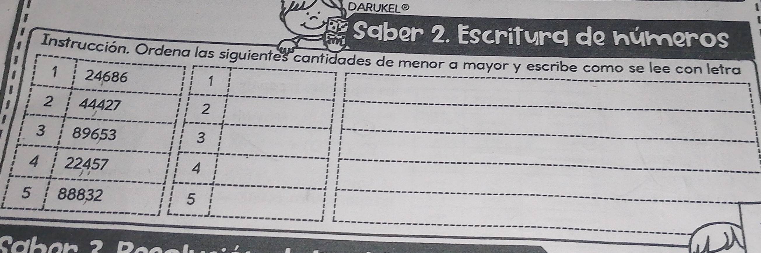 DARUKEL® 
d r Saber 2. Escritura de números 
Instrucción. Ordena las siguientes cantidades de menor a mayor y escribe como se lee con letra 
1 24686
1
2 44427 2 
3 89653
3
4 22457 4 
5 88832 5 
Sabon 2