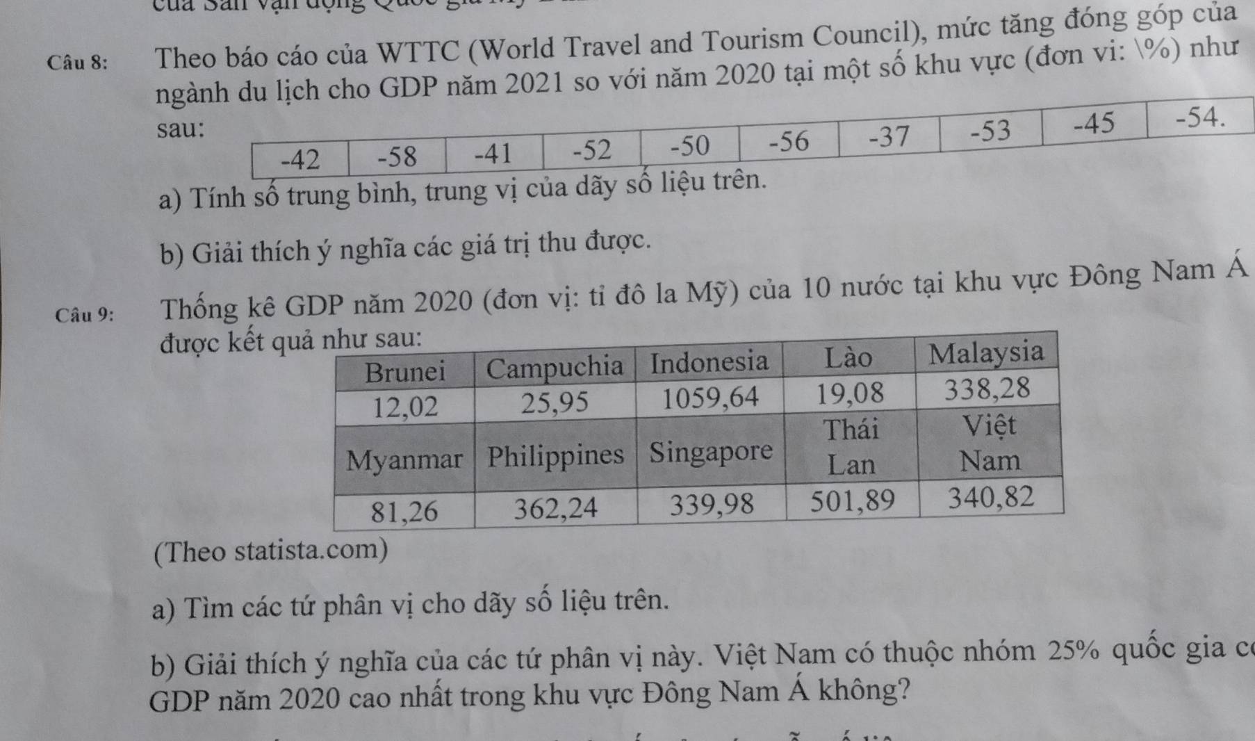 cua San vận đợn 
Câu 8: Theo báo cáo của WTTC (World Travel and Tourism Council), mức tăng đóng góp của 
nm 2020 tại một số khu vực (đơn vi: %) như 
s 
a) Tính số trung bình, trung vị của dãy số liệu 
b) Giải thích ý nghĩa các giá trị thu được. 
Câu 9: Thống kê GDP năm 2020 (đơn vị: tỉ đô la Mỹ) của 10 nước tại khu vực Đông Nam Á 
được kết 
(Theo statista.com) 
a) Tìm các tứ phân vị cho dãy số liệu trên. 
b) Giải thích ý nghĩa của các tứ phân vị này. Việt Nam có thuộc nhóm 25% quốc gia có 
GDP năm 2020 cao nhất trong khu vực Đông Nam Á không?