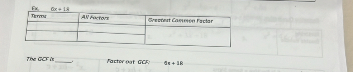 Ex. 6x+18
The GCF is_ . Factor out GCF : 6x+18